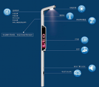 5G智慧路燈10